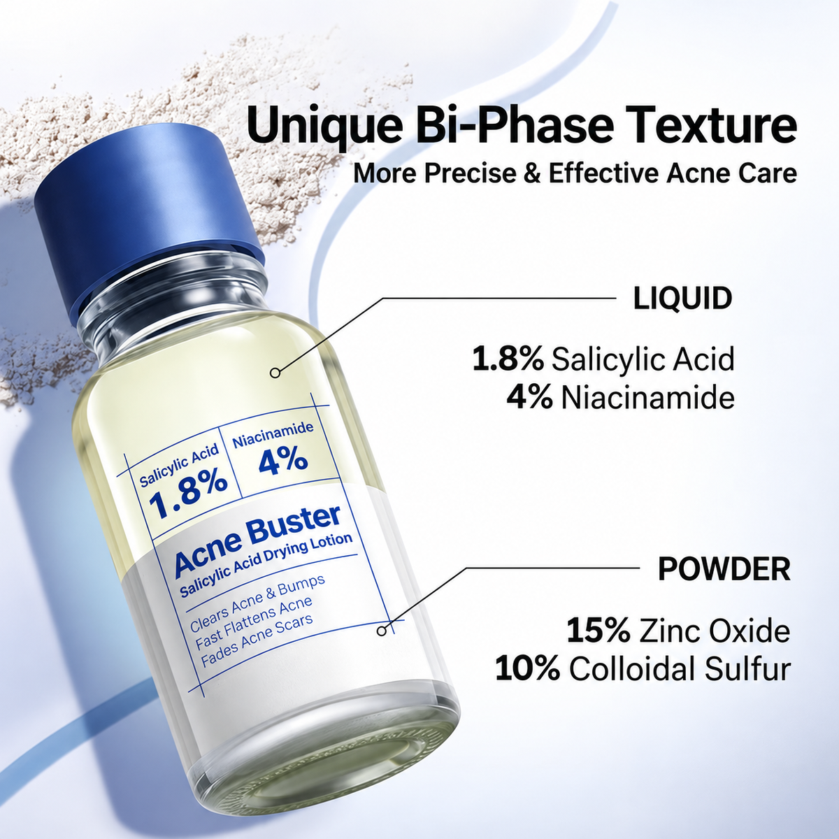 Drying Lotion Acne Treatment 20ml