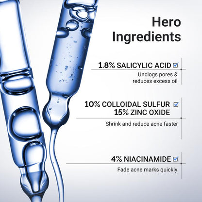Drying Lotion Acne Treatment 20ml